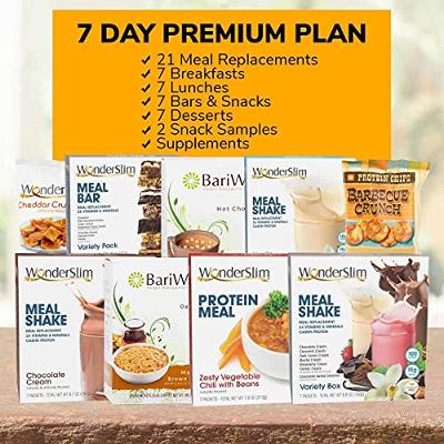 WonderSlim Premium 1 Week Diet Kit  Complete Weight Loss Package  Meal Replace